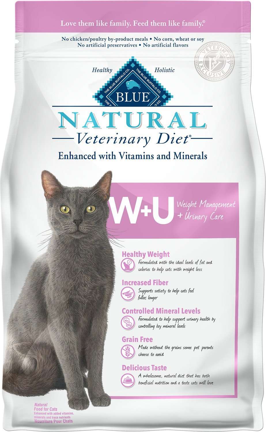 Blue Buffalo Natural Veterinary Diet W+U Weight Management ...