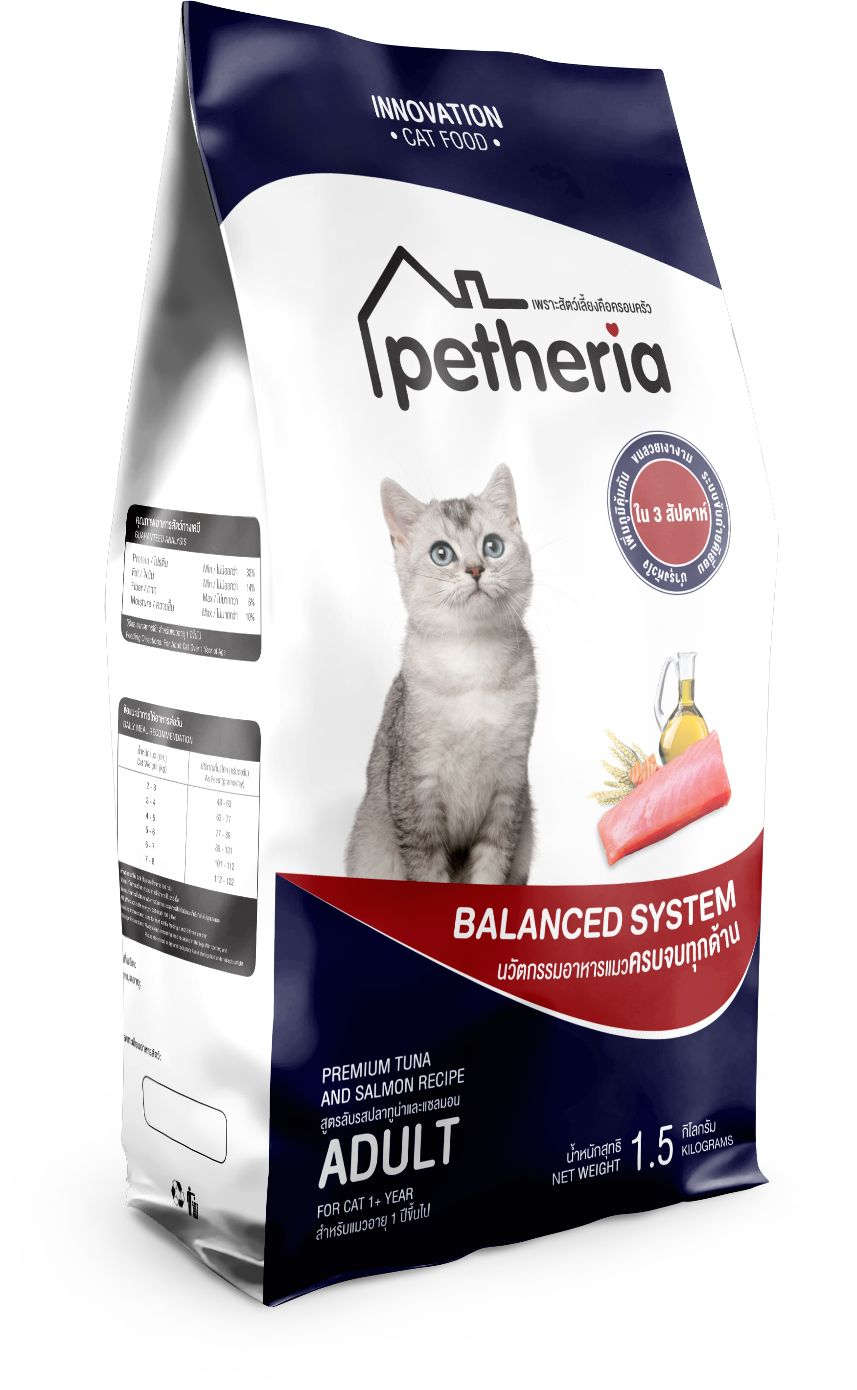 petheria Innovation Cat Food [Balanced System] [No Corn ...