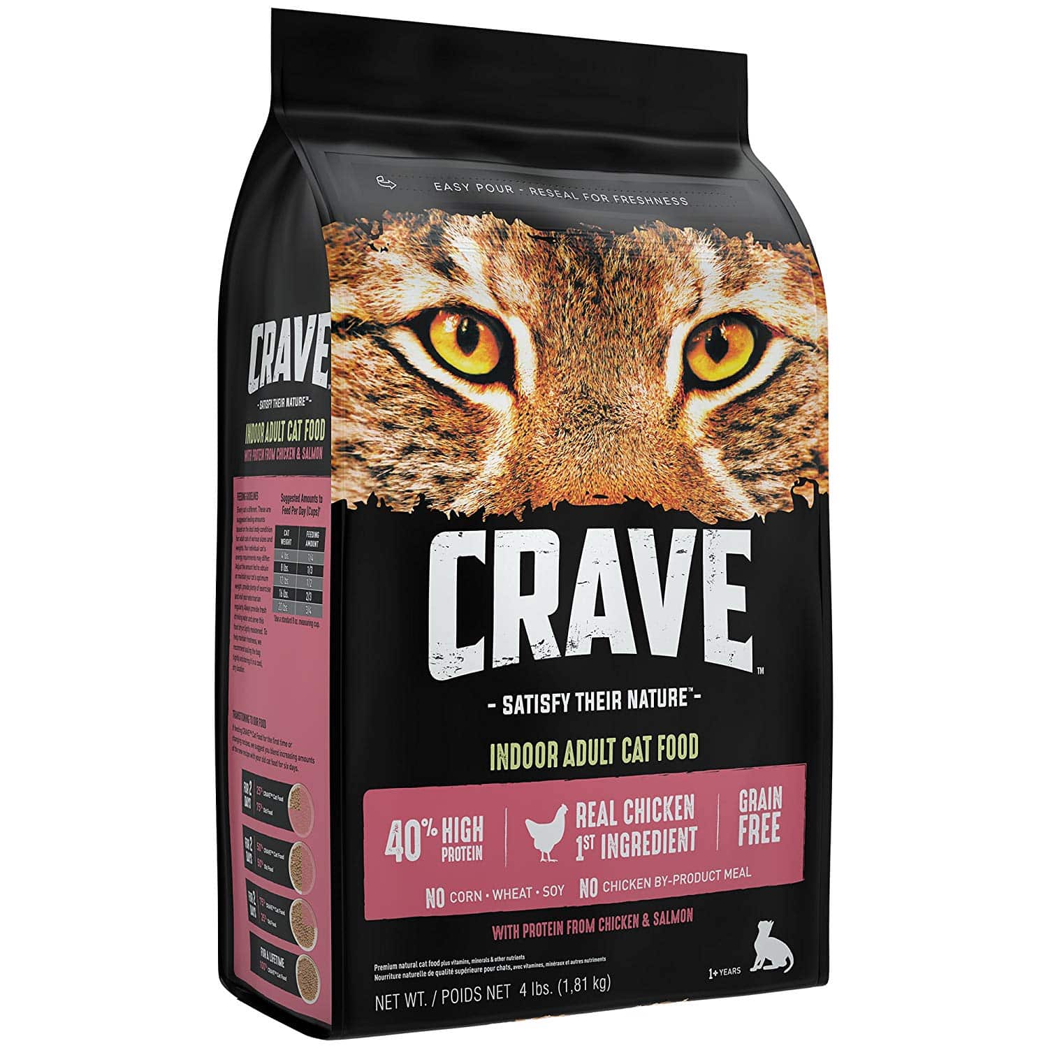 Best Dry Cat Food For Diabetic Cats